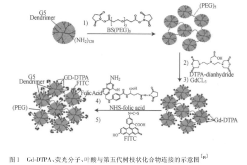 QQ截图20200911095316.png