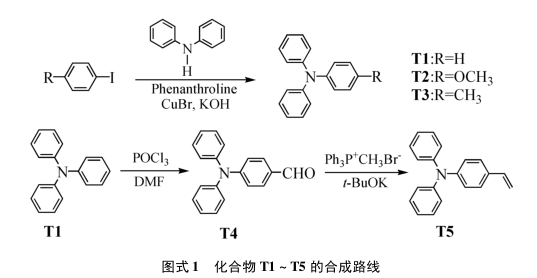 几种具有AIE特性的三苯胺(TPA)衍生物合成说明