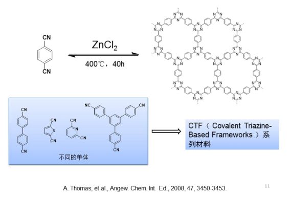 关于共价有机框架材料COF的合成