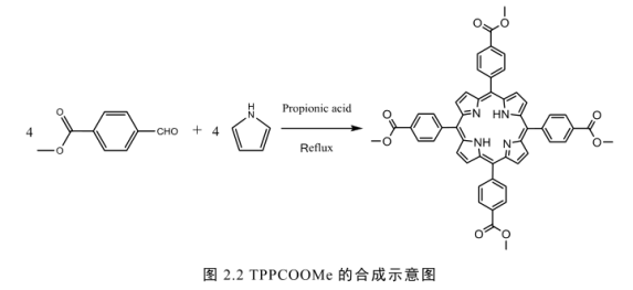 TPPCOOMe