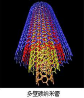 多壁碳纳米管