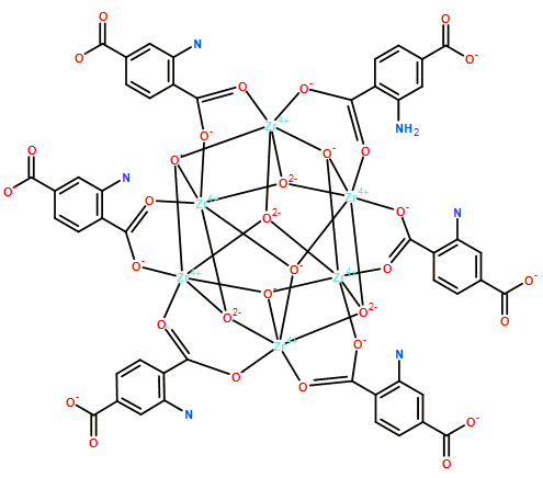 NH2-Uio-66.png