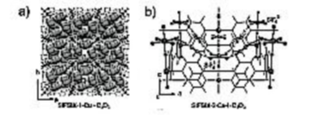 MOF:SIFSIX-2-Cu金属有机骨架cas:1428136-87-1的应用