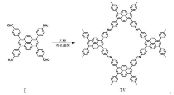 COF:Py-COF共价有机骨架cas:2185790-08-1的制备