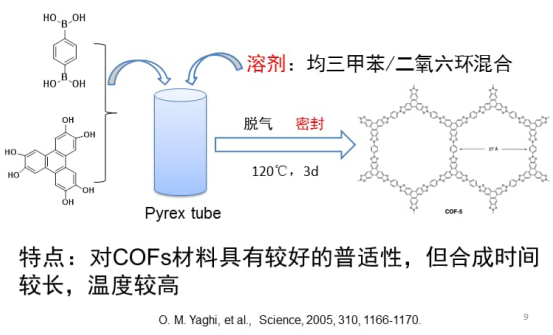 COF共价有机框架材料的合成方法