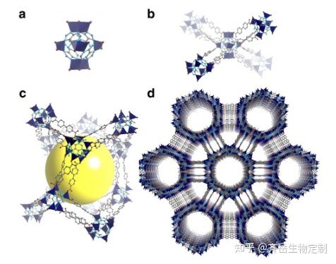 Bio-MOF-100金属有机骨架