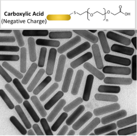 Carboxyl Gold Nanorods.