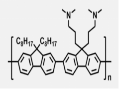 PFN-DOF