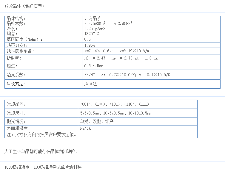 金红石TiO2晶体