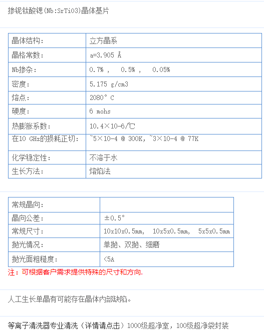 Nb:SrTiO3单晶