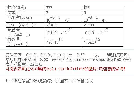 硅(Si)单晶基片