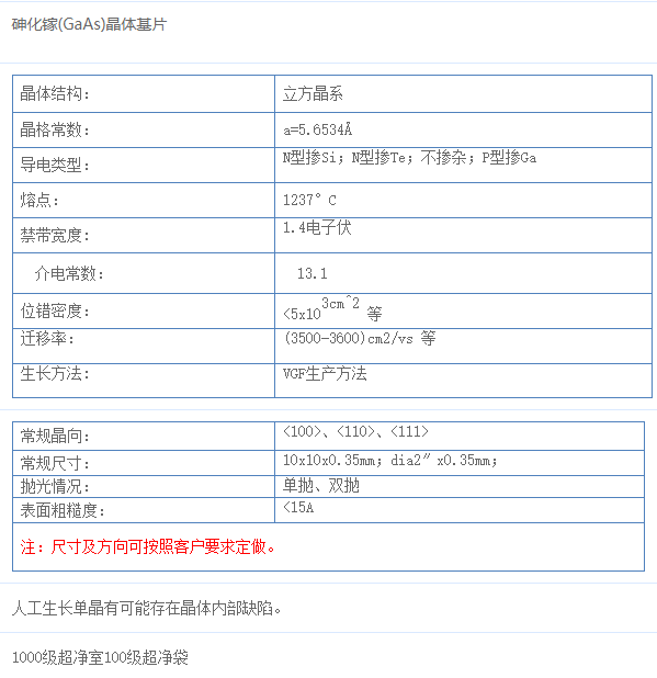 砷化镓(GaAs)单晶基片