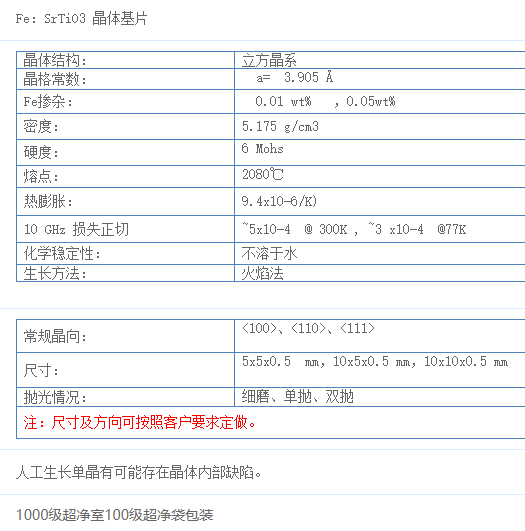 掺铁钛酸锶(Fe:SrTiO3)