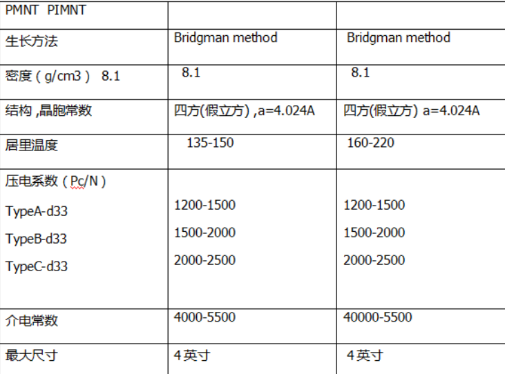 PMNT/PIMNT晶体材料 