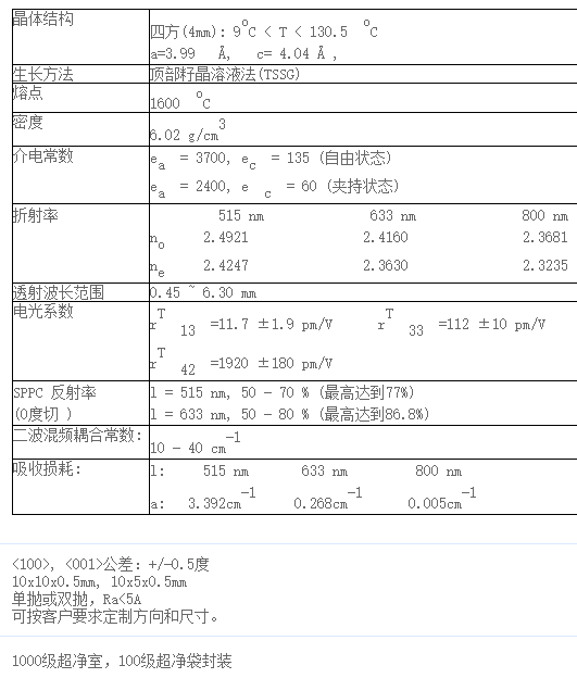 钛酸钡（BaTiO3）单晶