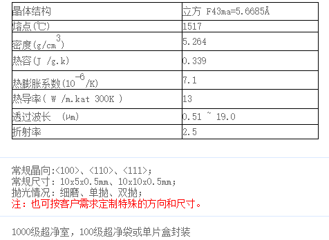 硒化锌(ZnSe)单晶基片