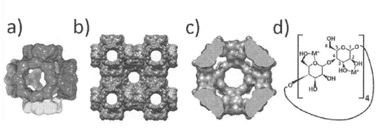 β-CD-MOF/DMSA