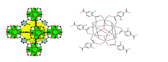 UiO-66-NH2