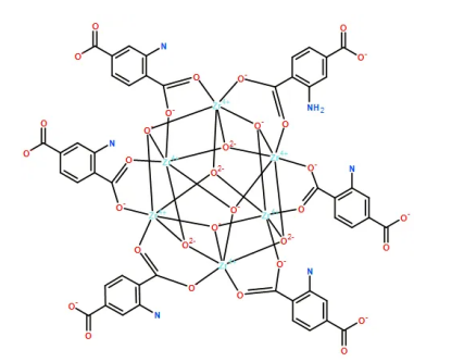 Uio-66-NH2