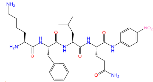 pNA修饰肽：Lys-Phe-Leu-Gln-pNA