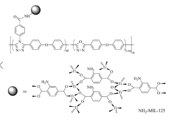 Cu(II)-NH2-MIL-125/TiO2