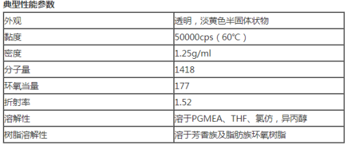 八环氧环己基乙基笼状聚倍半硅氧 POSS