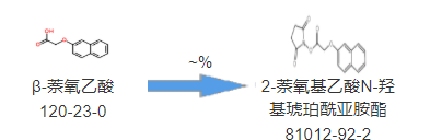 2-萘氧基乙酸N-羟基琥珀酰亚胺酯