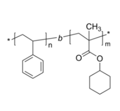 PS-PCHMA