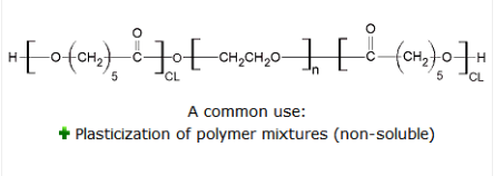 PCL-PEG-PCL