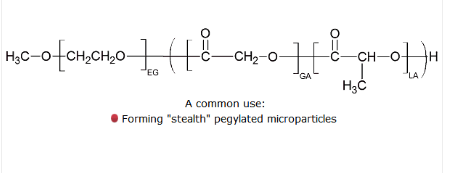 mPEG-PLGA