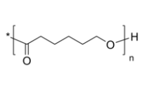 PCL