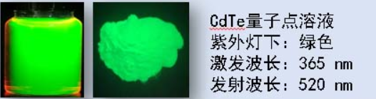 CdTe量子点溶液