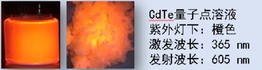 CdTe量子点溶液