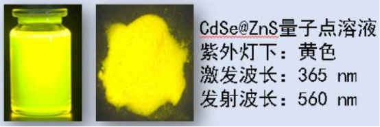 CdSe@ZnS量子点溶液