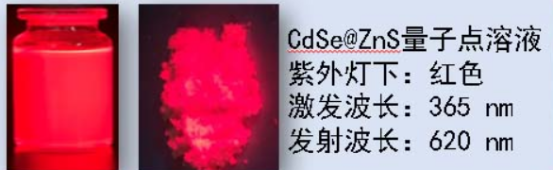 CdSe@ZnS量子点溶液