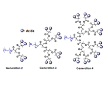 mPEG-Dendro Azide