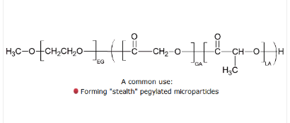 mPEG-PLGA