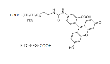 FITC-PEG-COOH