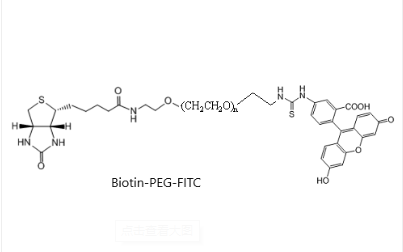 FITC-PEG-Biotin