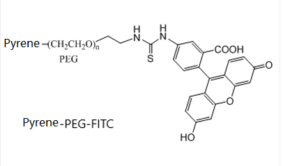 Pyrene-PEG-FITC