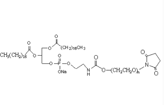 DSPE-PEG-NHS