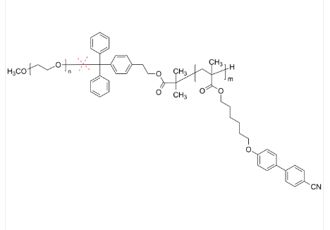 PEO-P4CNBPHMA-cleavable