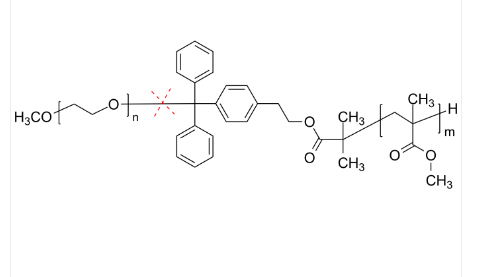 PEO-PMMA-cleavable