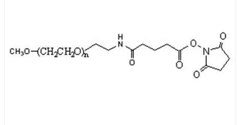 mPEG-GAS