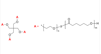 4-Arm PEO-PCL/PEG-PCL