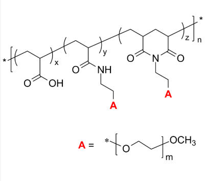 PAA-g-PEG/PAA-g-PEO