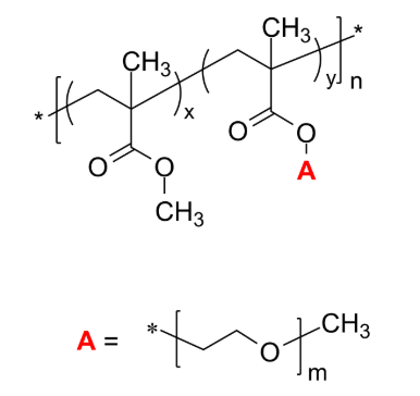 PMMA-g-PEG/PMMA-g-PEO