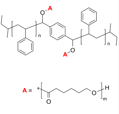 PS-g-PCL