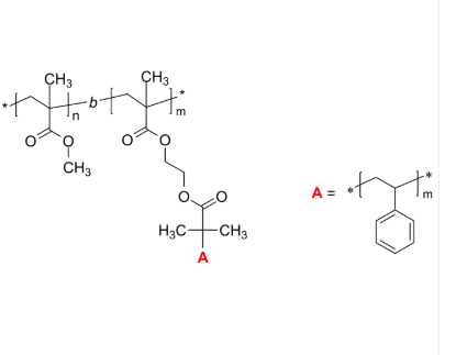 PMMA-PIBEMA-g-PS