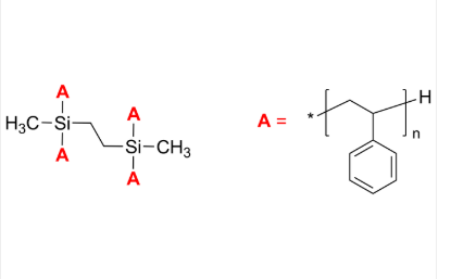 4-Arm PS